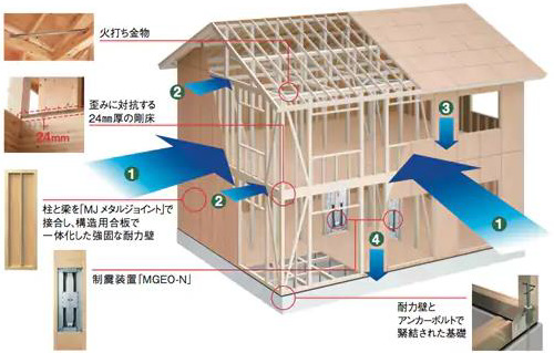 5. 공업화건축 세미나 24.png