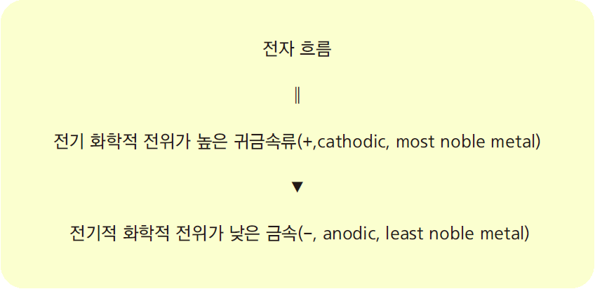 4. 김 검사의 지붕 검사 6.png