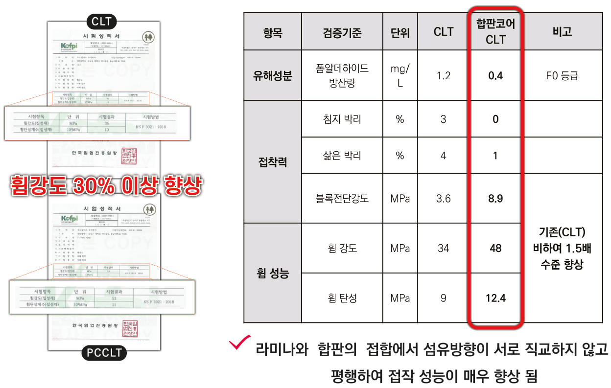 21. 세미나 요약 11.png